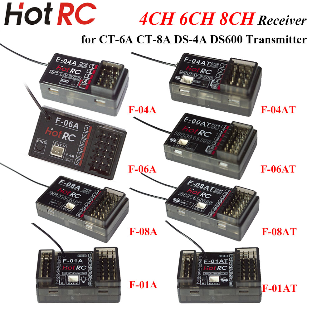 Radio Transmitter 2.4Ghz - Odbiornik HOTRC 2.4Ghz 4/6/8-kanałowy F-04A F-06AT