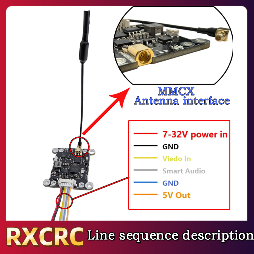 Moduł RXCRC 5.8G 48CH 1.6W VTX – Fpv Camera recenzja i cena