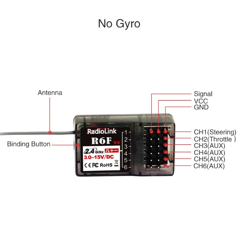 Radiolink R6F Odbiornik 6-kana – Radio Transmitter 2.4Ghz recenzja i cena