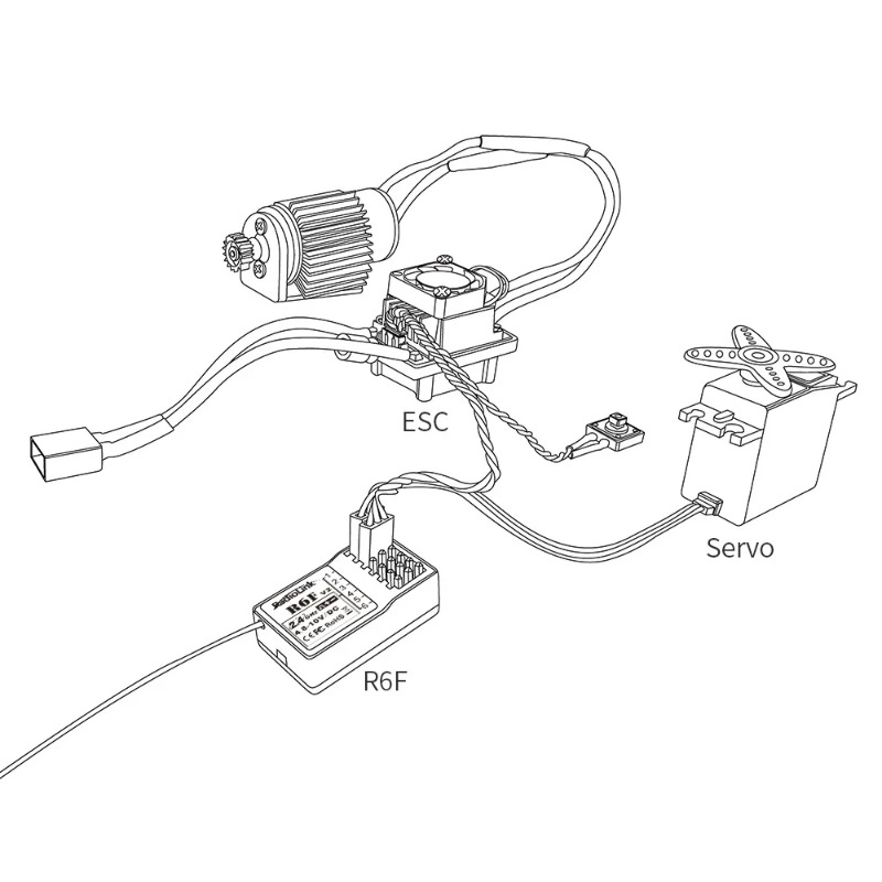 Radiolink R6F Odbiornik 6-kana – Radio Transmitter 2.4Ghz recenzja i cena